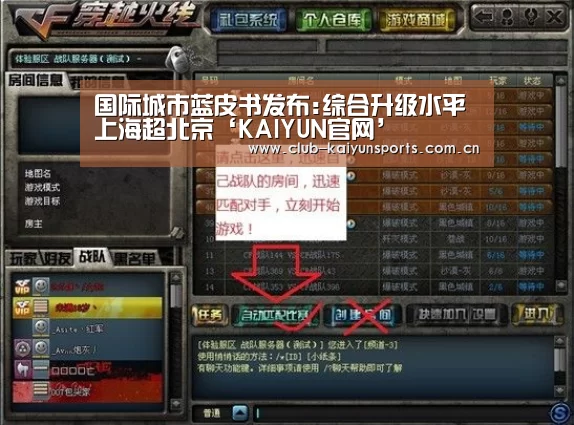 国际城市蓝皮书发布:综合升级水平上海超北京‘KAIYUN官网’(图3) 开云官网导航